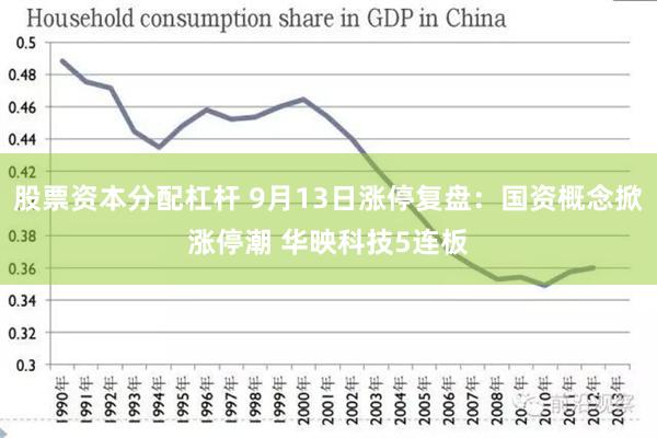 股票资本分配杠杆 9月13日涨停复盘：国资概念掀涨停潮 华映科技5连板