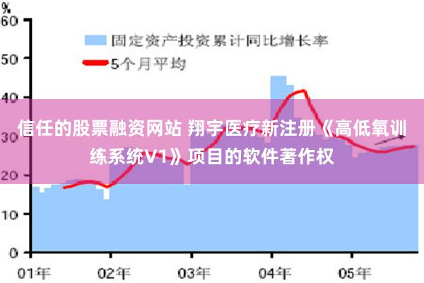 信任的股票融资网站 翔宇医疗新注册《高低氧训练系统V1》项目的软件著作权