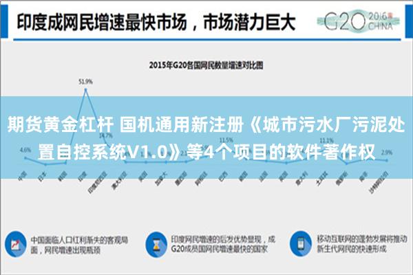 期货黄金杠杆 国机通用新注册《城市污水厂污泥处置自控系统V1.0》等4个项目的软件著作权