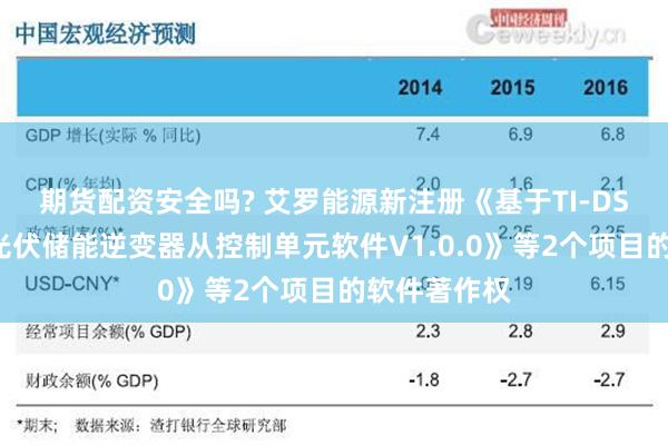 期货配资安全吗? 艾罗能源新注册《基于TI-DSP平台三相光伏储能逆变器从控制单元软件V1.0.0》等2个项目的软件著作权