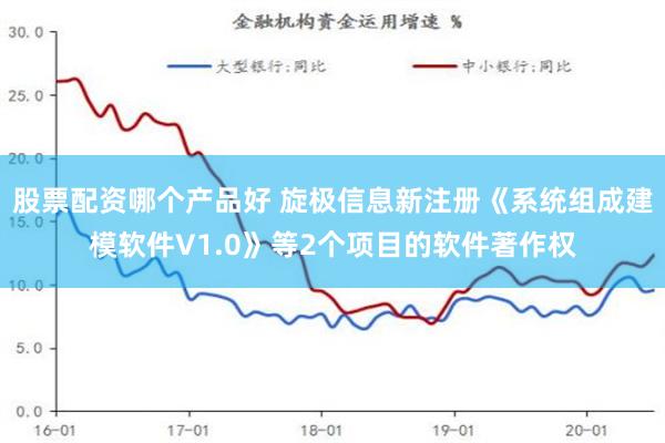 股票配资哪个产品好 旋极信息新注册《系统组成建模软件V1.0》等2个项目的软件著作权