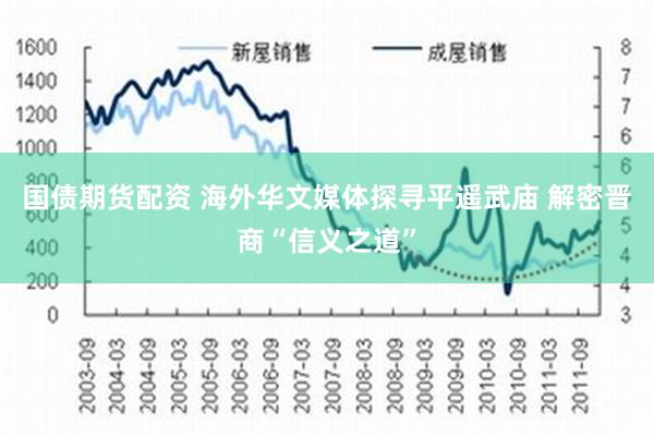 国债期货配资 海外华文媒体探寻平遥武庙 解密晋商“信义之道”