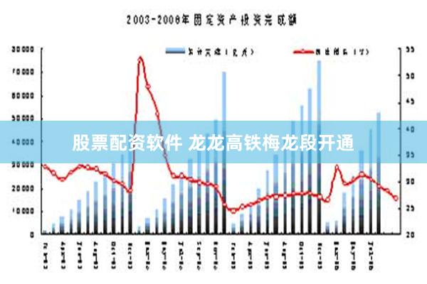 股票配资软件 龙龙高铁梅龙段开通