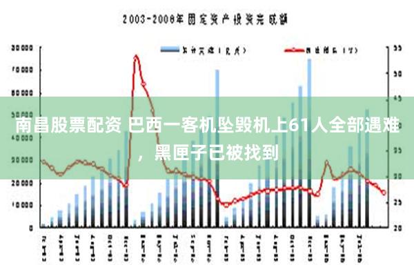 南昌股票配资 巴西一客机坠毁机上61人全部遇难，黑匣子已被找到