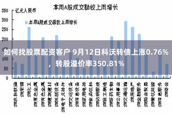 如何找股票配资客户 9月12日科沃转债上涨0.76%，转股溢价率350.81%