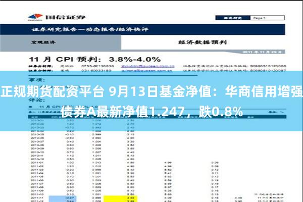 正规期货配资平台 9月13日基金净值：华商信用增强债券A最新净值1.247，跌0.8%