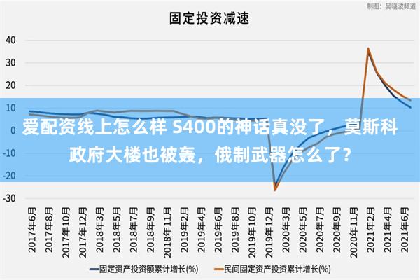 爱配资线上怎么样 S400的神话真没了，莫斯科政府大楼也被轰，俄制武器怎么了？