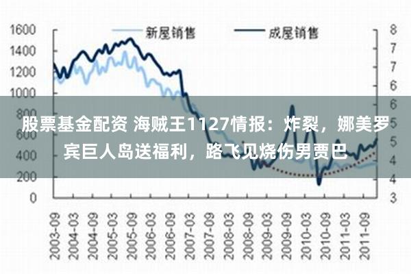 股票基金配资 海贼王1127情报：炸裂，娜美罗宾巨人岛送福利，路飞见烧伤男贾巴