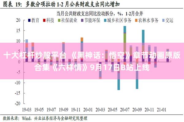 十大杠杆炒股平台 《黑神话：悟空》章节动画原版合集《六样情》9月17日B站上线