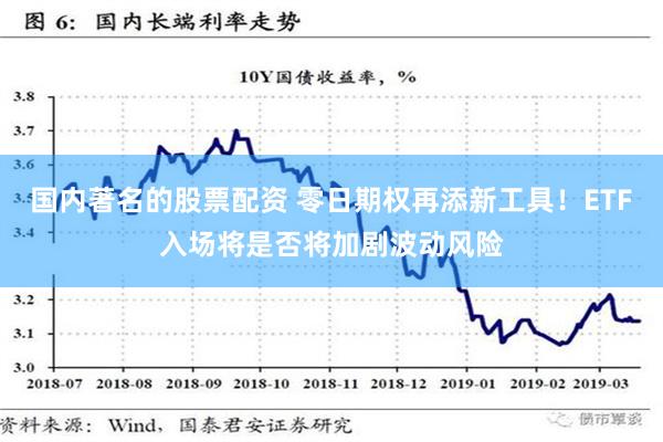 国内著名的股票配资 零日期权再添新工具！ETF入场将是否将加剧波动风险