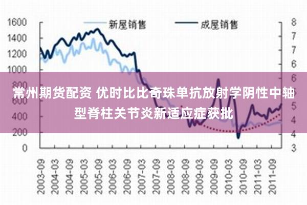 常州期货配资 优时比比奇珠单抗放射学阴性中轴型脊柱关节炎新适应症获批