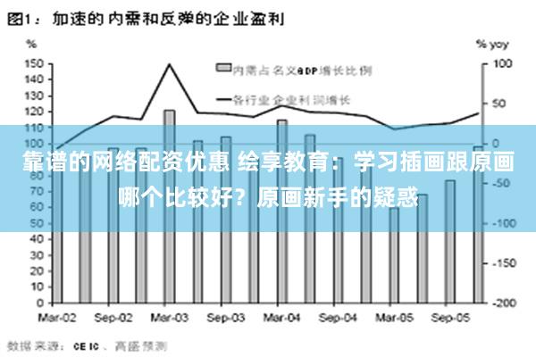 靠谱的网络配资优惠 绘享教育：学习插画跟原画哪个比较好？原画新手的疑惑