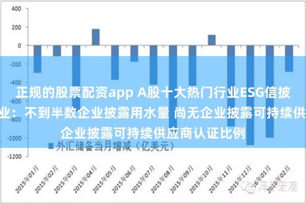 正规的股票配资app A股十大热门行业ESG信披观察 | 白酒行业：不到半数企业披露用水量 尚无企业披露可持续供应商认证比例