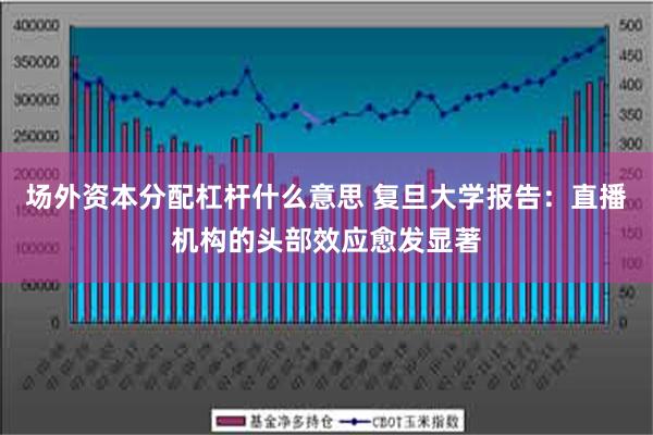 场外资本分配杠杆什么意思 复旦大学报告：直播机构的头部效应愈发显著