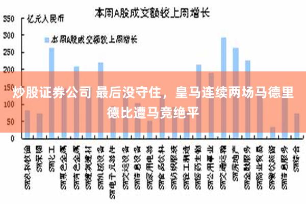 炒股证券公司 最后没守住，皇马连续两场马德里德比遭马竞绝平