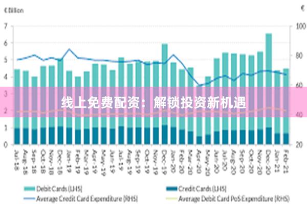 线上免费配资：解锁投资新机遇