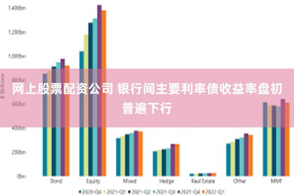 网上股票配资公司 银行间主要利率债收益率盘初普遍下行