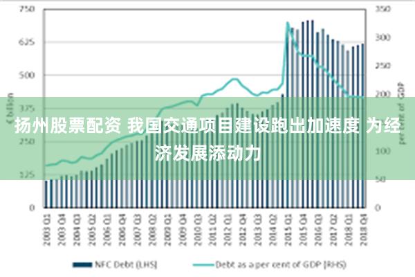 扬州股票配资 我国交通项目建设跑出加速度 为经济发展添动力