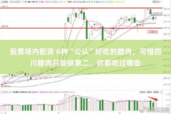 股票场内配资 6种“公认”好吃的腊肉，可惜四川腊肉只能排第二，你都吃过哪些